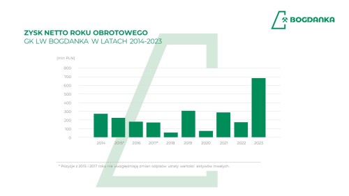 Slajd2.JPG Slajd2.JPG